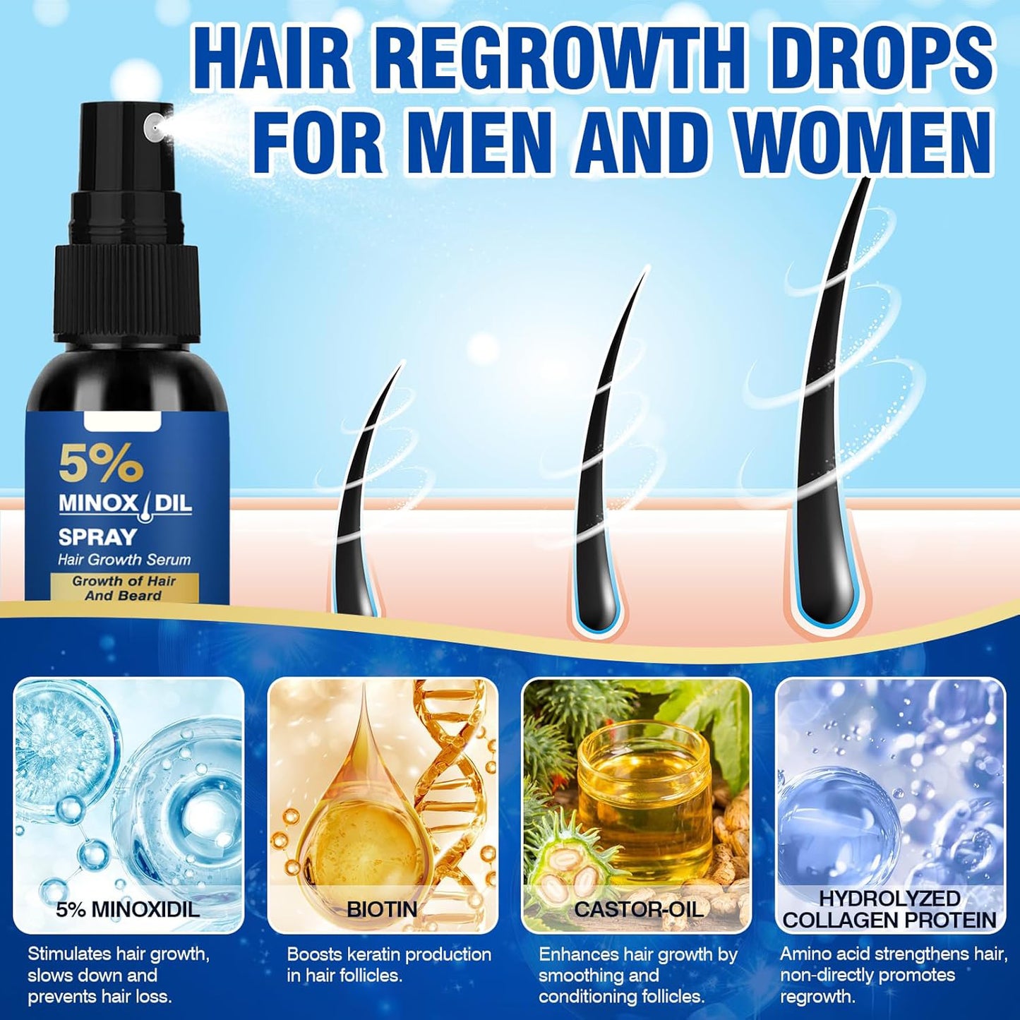 🔥🔥🔥HOT SALE 50% OFF💥 Fast Hair Growth Serum 💁‍♀️