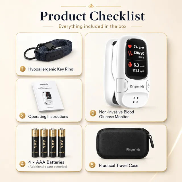 Tired of Painful Finger Pricks? Check Your Wellness Readings in Seconds🔥 50% OFF Today Only💖
