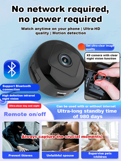 【No WIFI or electricity required💯Tiny and installs in 1 second ⚠️Remote real-time viewing