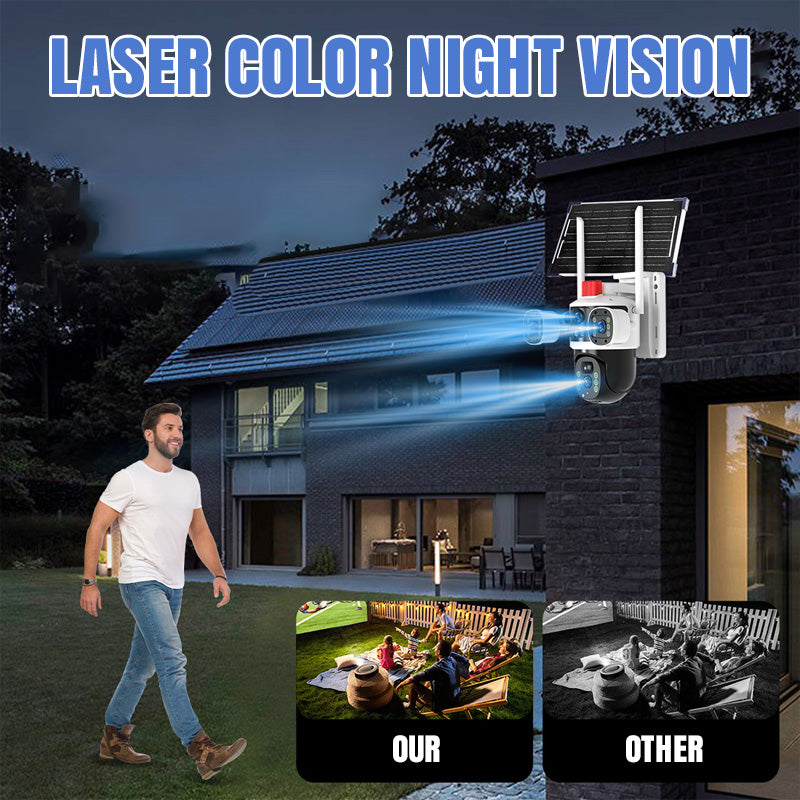 ??2025 New Hot Sale?? Triple-Lens Solar 360¡ã Dome Camera