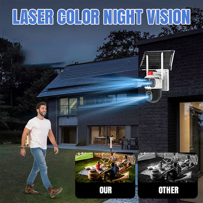 ??2025 New Hot Sale?? Triple-Lens Solar 360¡ã Dome Camera