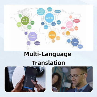 ??2025 HOT SALE????Ear Clip-on Smart Color Screen Intelligent Translation Headset??